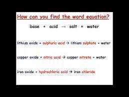 Neutralization Reactions And Word