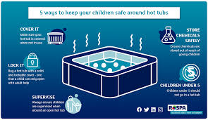 Hot Tub Safety Keep Every Safe Rospa