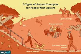and pet therapies for autism