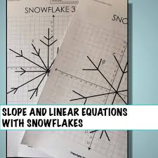 slope and linear equations project