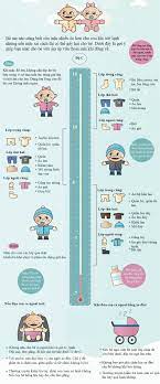 Infographic] Nguyên tắc mặc đồ cho trẻ vào mùa đông