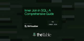inner join in sql server a guide