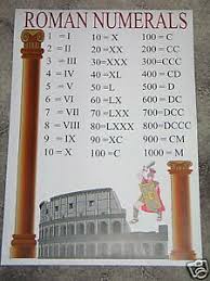Details About Teacher Resource Maths Primary High School Roman Numerals A3 Chart Poster Bn