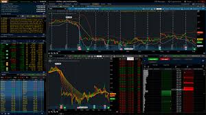 The broker is also allowing investors to trade in cryptocurrencies through the erisx regulator. Td Ameritrade S Thinkorswim Review The Best Trading Platform