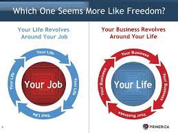 This is the newest place to search, delivering top results from across the web. Primerica Presentation Life Insurance Facts Life Insurance Quotes Smart Money