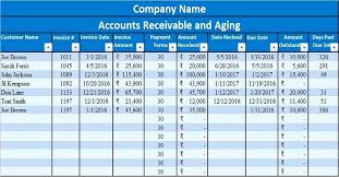 Download Accounts Receivable With Aging Excel Template Accounting