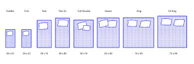 standard crib size mattress dimensions