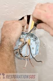 See more ideas about electricity, electrical wiring, home electrical wiring. Protecting Residential Electrical Wiring From Water Damage