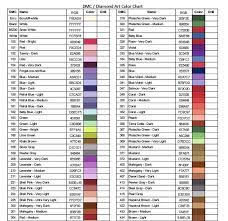 Printable Pdf Dmc Color Charts Diamond