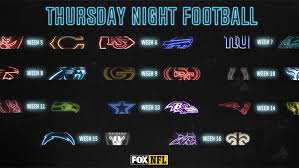 Búsqueda de noticias en el cronista sobre nfl. Nfl Thursday Night Football Schedule 2020