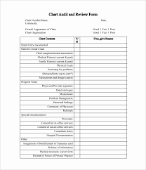 Medication Chart Template Free Download Best Of Free