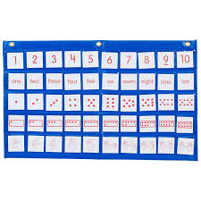 Number Path Pocket Chart With Cards