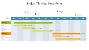 project timeline powerpoint presentation