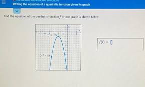 Equation Of A Quadratic Function