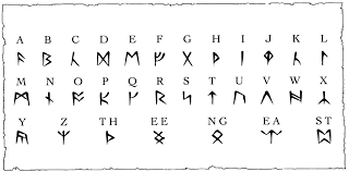 runic alphabet the codex of ultima