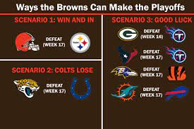 All the ways the Cleveland Browns can ...
