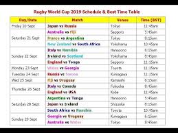 rugby world cup 2019 schedule time