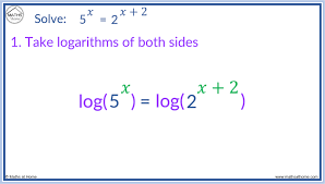 How To Solve An Exponential Equation