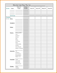 Sample Monthly Budget Worksheet And Printable Worksheet Bud