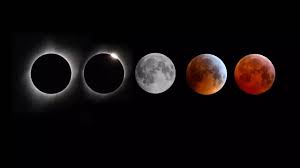 lunar eclipse 2023 effects of chandra