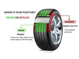 repair tires with a punctured sidewall