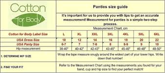 How To Know What Bra Size And Panty Size To Get When I Am
