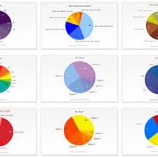 Create Free Online Charts With Online Chart Builder