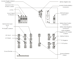 Xantrex inverter wiring diagram picture posted ang published by admin that preserved inside our collection. 4 Wiring