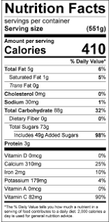 burrito bowl nutrition