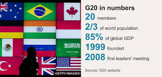 What Is The G20 Summit And What Do World Leaders Talk About