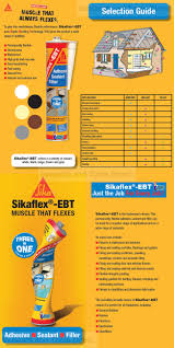 Sika Sikaflex Ebt Adhesive Sealant Filler Brown Skflexebtbn