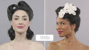 beauty video shows evolution