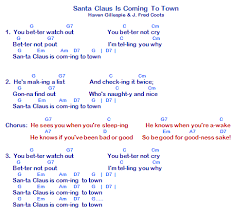 Christmas Carols Chords And Lyrics Bellandcomusic Com