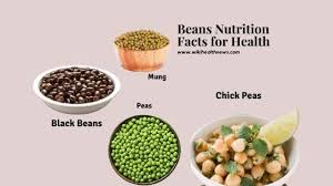 beans nutrition facts for health wiki