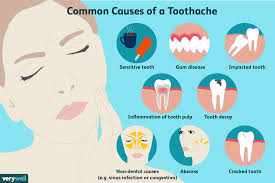 tooth pain causes treatment when to