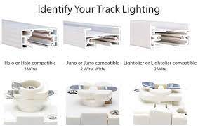 How To Choose Led Track Light Types
