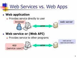 difference between api and web service