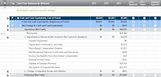 Project Accounting Template Excel Project Cash Flow Template