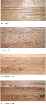 hardwood flooring grades kapriz