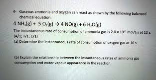 Gaseous Ammonia And Oxygen Can React