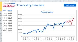 If you are calculating the monthly payment for a credit card, enter the number of periods as the difference in months between today and the date you would like to have your account paid in full. Monthly Forecasting Excel Spreadsheet Template