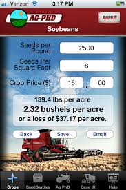 Ag Phd Information For Agriculture Ag Phd Harvest Loss