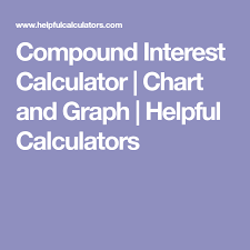 Compound Interest Calculator Chart And Graph Helpful