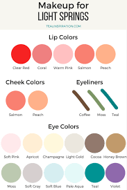 makeup colors for springs teal