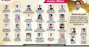 m p cabinet ministers list 2019 मध य