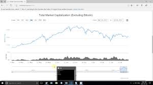 Crypto Market Cap Charts And Fib Calculation 2017 07 30