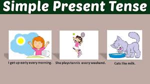 Subject + main verb + object. Simple Present Tense Learn Basic English Grammar Kids Educational Video Youtube