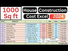 1000 Sqft House Construction Cost In