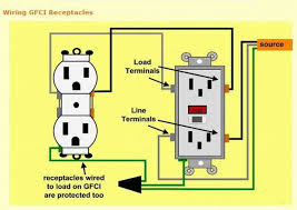 Replacing existing outlet with an x10 sr227. When Wiring A Electrical Outlet Is It Important That The Black And White Wire Are Connected Directly Across From One Another Or Can They Be Out Of Alighnment Quora