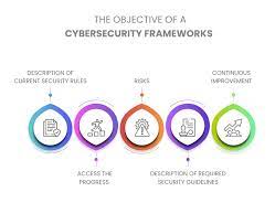 Infosec Train gambar png